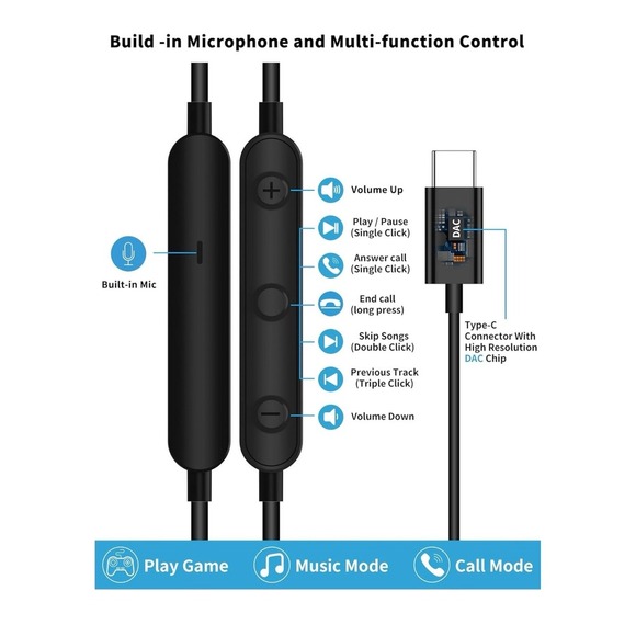 USB C Headphone for Samsung S23 FE S22 S21 S20 A53 A54 Wired Earbuds Magnetic in - Picture 10 of 12